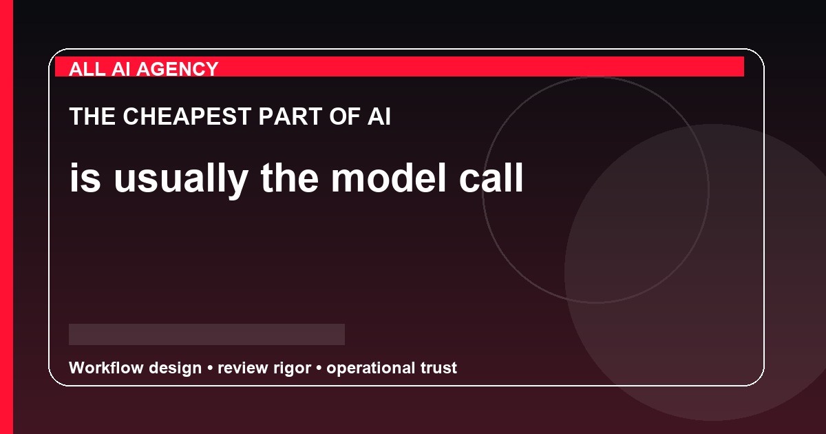 The Cheapest Part of AI Is Usually the Model Call.